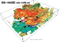基于CUDA的GPU计算加速三维地质分析
