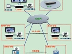 华平力助韵达快运推进信息化平台