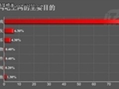 提高游戏速度 飞鱼星3Q助网吧长期盈利