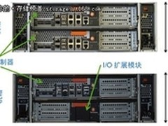 解析NetApp中端存储FAS 3200的升级更新