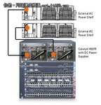 思科新交换机可为桌面设备提供电力