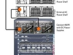 思科新交换机可为桌面设备提供电力