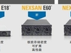 Nexsan-E60近线存储系统 优秀的性能