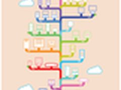 35年茁壮成长 “苹果”树惊现纪念信仰