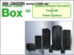 Power Cloud-Box 统一