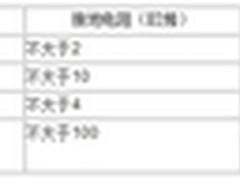 防爆产品安装注意事项