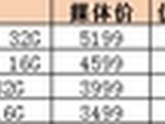 最高优惠千元 联想乐Pad平板售价3099元