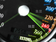 独显能量 推动全新的数字娱乐应用时代