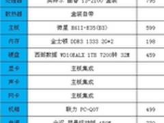 宅男娱乐多元化 各种HTPC配置推荐