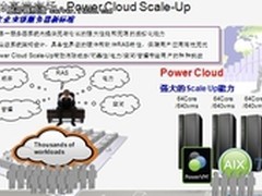 Power Cloud助用户IT摆脱扩展困境