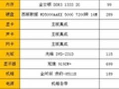 高性价比不解释 暑期学生装机推荐