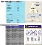 云计算时代企业如何把握机遇和核心技术