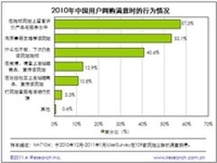 拍鞋网口碑营销显“蝴蝶效应”