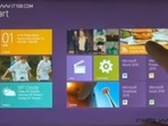 2011年技术风向标之：HTML5应用