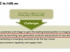 尼康高管：新一代相机研发工作已完成