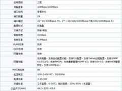 中小企业福音：华为S2700交换机1400元