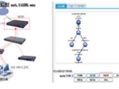 H3C  Winet让中小网络更简单