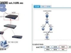 H3C Winet让中小网络更简单