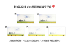 高尔夫理念+全高清 长城Z2288plus