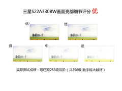 樱桃红美背+16：10 三星S22A330BW