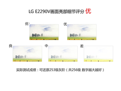 香槟色7.2mm最薄机身 LG E2290V