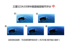 樱桃红美背+16：10 三星S22A330BW