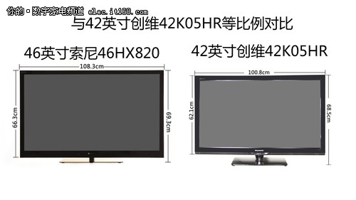 KDL-46HX820尺寸图片示意及深度解析