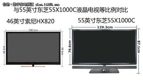 KDL-46HX820尺寸图片示意及深度解析