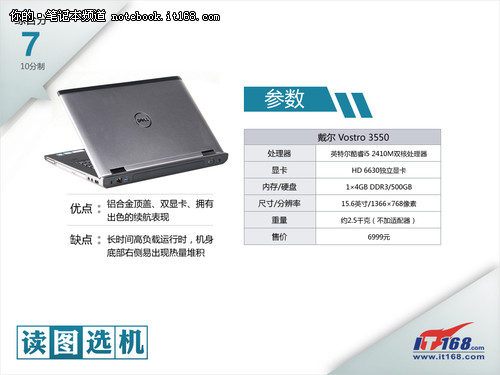 全新商务典范 戴尔Vostro 3550读图选机
