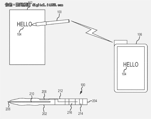 苹果专利显示其正研发电容屏触控笔