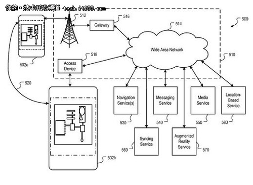 苹果新专利解读：增强现实与半透明屏幕