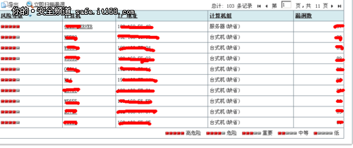 实用呼叫中心网络安全专家