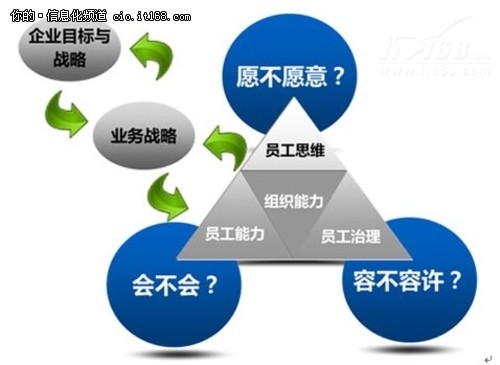 s-HR：博观而约取厚积而薄发(图4)