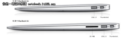 丰富功能加背光键盘 新MacBook Air简介