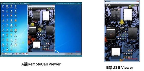 电脑远程操控智能手机---USB方式