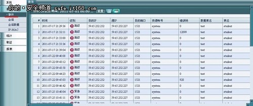 主要功能测试示例及介绍