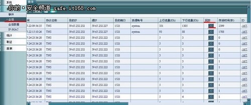 主要功能测试示例及介绍