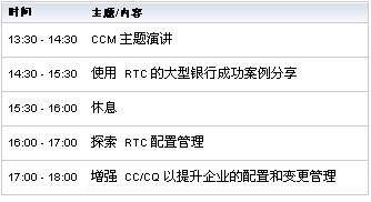 2011 IBM Rational软件创新论坛 议程