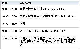 2011 IBM Rational软件创新论坛 议程