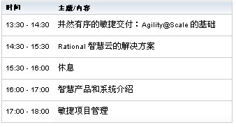 2011 IBM Rational软件创新论坛 议程