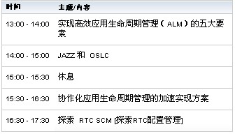 2011IBM Rational软件创新论坛议程上海