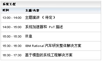 2011IBM Rational软件创新论坛议程上海