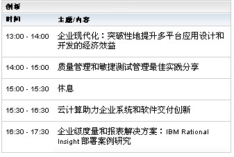 2011IBM Rational软件创新论坛议程上海