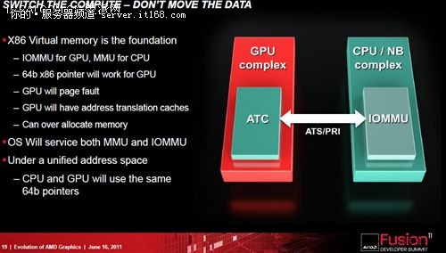 Intel/AMD/NVIDIA  三剑客HPC策略对比 