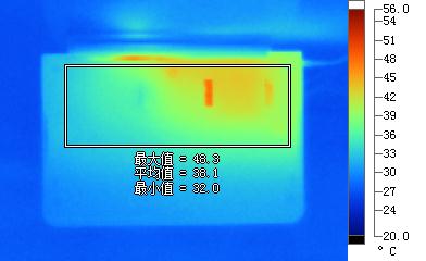 发热量表现令人担忧