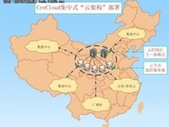 大型数据中心首选美信云架构监控方案