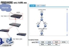 H3C Winet乃中小网络设备优化必备之选