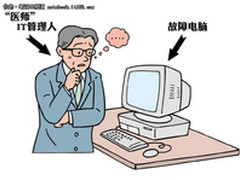 随时随地 英特尔博锐技术营造智能管理