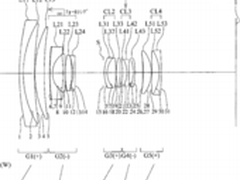 产品线欲完善？ 尼康公布24-70镜头专利