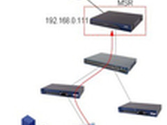 H3C  Winet让中小网络更简单